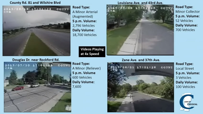 blue background with four camera images at four different roadways